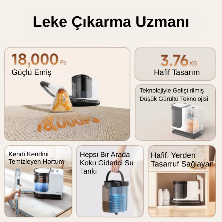 UWANT Y200 Koltuk Halı Temizleme ve Leke Çıkarma Makinesi