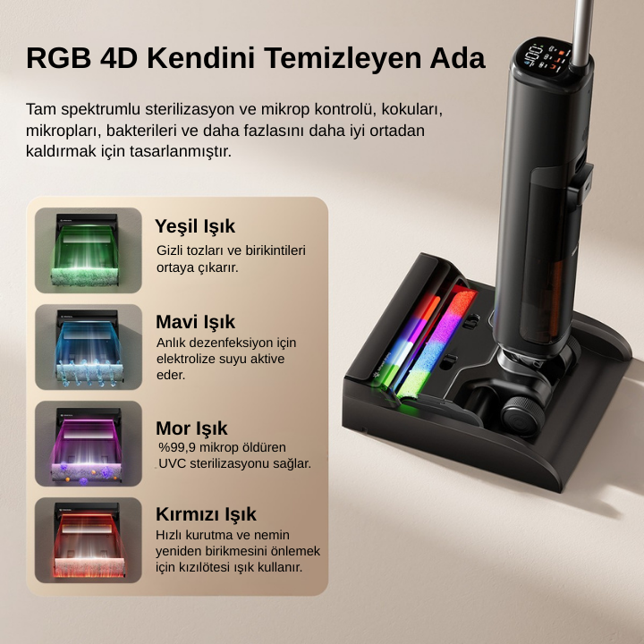 UWANT D800 Pro Islak & Kuru Otomatik Dikey Süpürge Gri