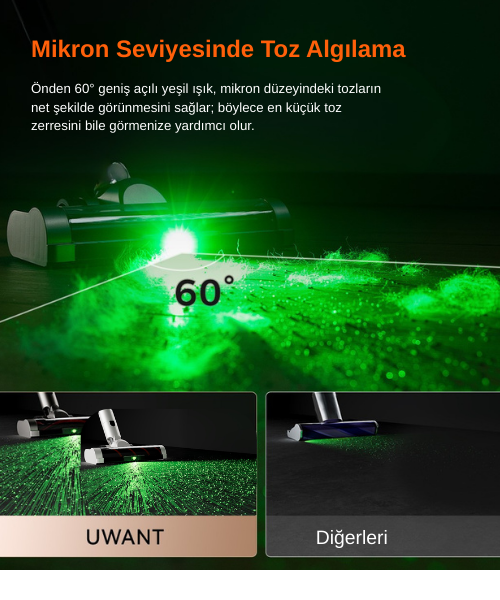 UWANT V500 Kendini Temizleme Sistemli Şarjlı Dik Süpürge Beyaz