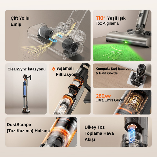 UWANT V600 Kendini Temizleme Özellikli Kablosuz Şarjlı Dik Süpürge