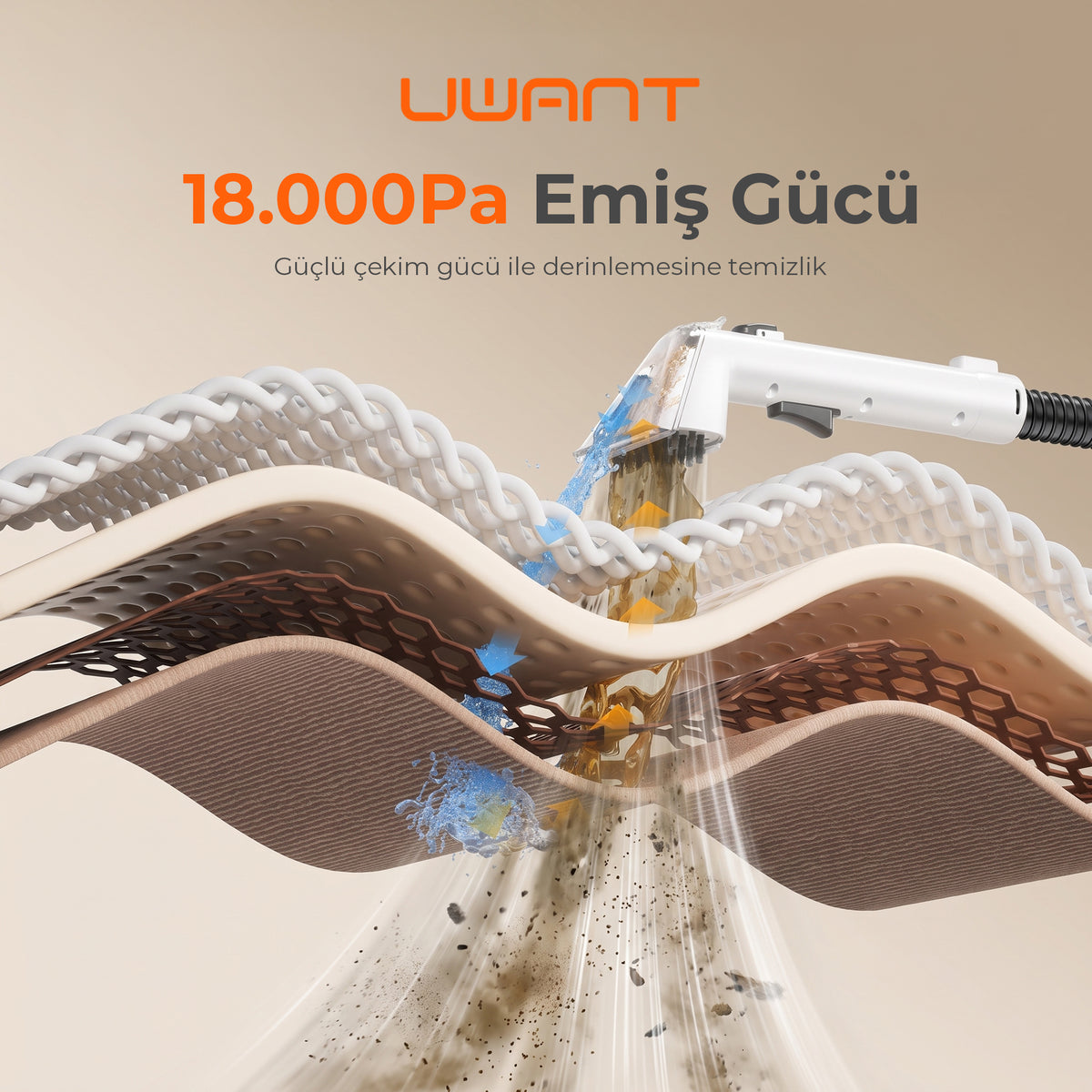UWANT Y100 Halı Koltuk Yıkama ve Leke Çıkarma Makinesi