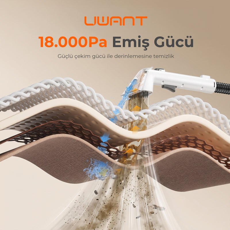 UWANT Y100 Halı Koltuk Yıkama ve Leke Çıkarma Makinesi