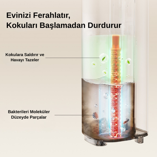 UWANT D800 Pro Islak & Kuru Otomatik Dikey Süpürge Gri