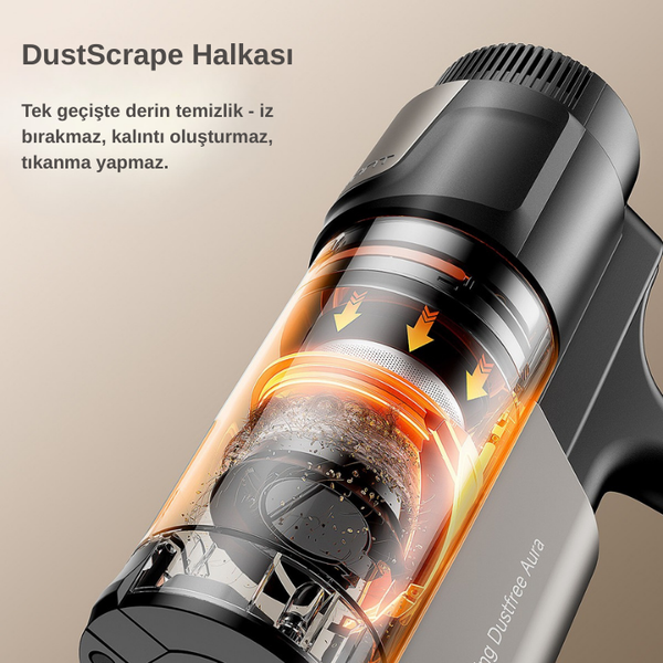 UWANT V600 Kendini Temizleme Özellikli Kablosuz Şarjlı Dik Süpürge