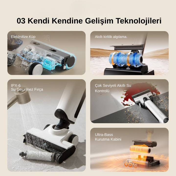 UWANT D500 Pro Islak & Kuru Otomatik Dikey Süpürge Beyaz