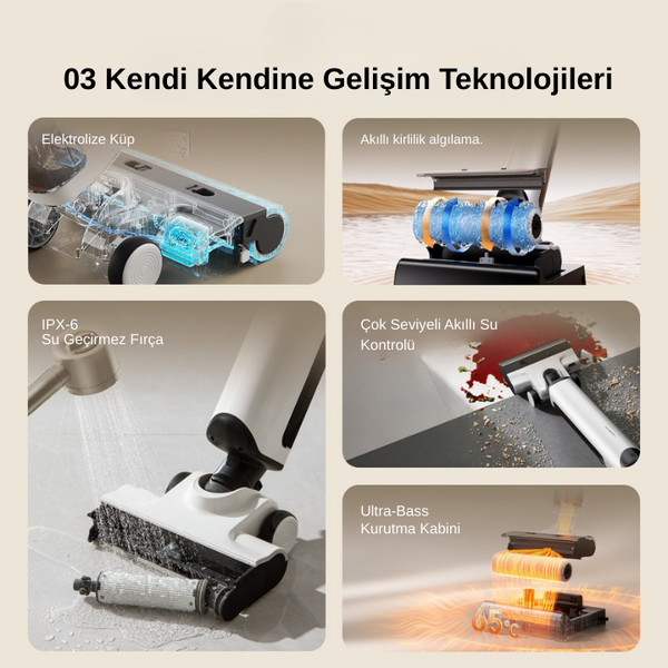 UWANT D500 Pro Islak & Kuru Otomatik Dikey Süpürge Beyaz