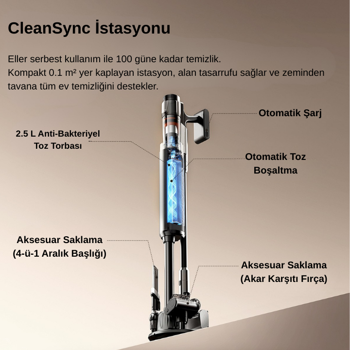 UWANT V600 Kendini Temizleme Özellikli Kablosuz Şarjlı Dik Süpürge