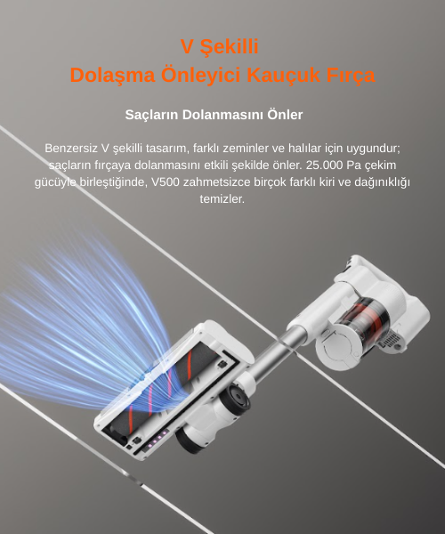 UWANT V500 Kendini Temizleme Sistemli Şarjlı Dik Süpürge Beyaz
