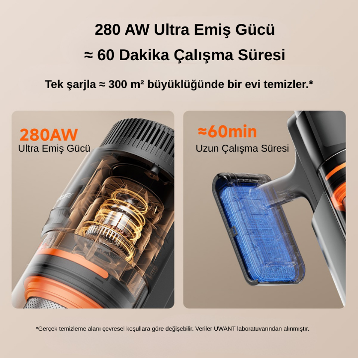 UWANT V600 Kendini Temizleme Özellikli Kablosuz Şarjlı Dik Süpürge